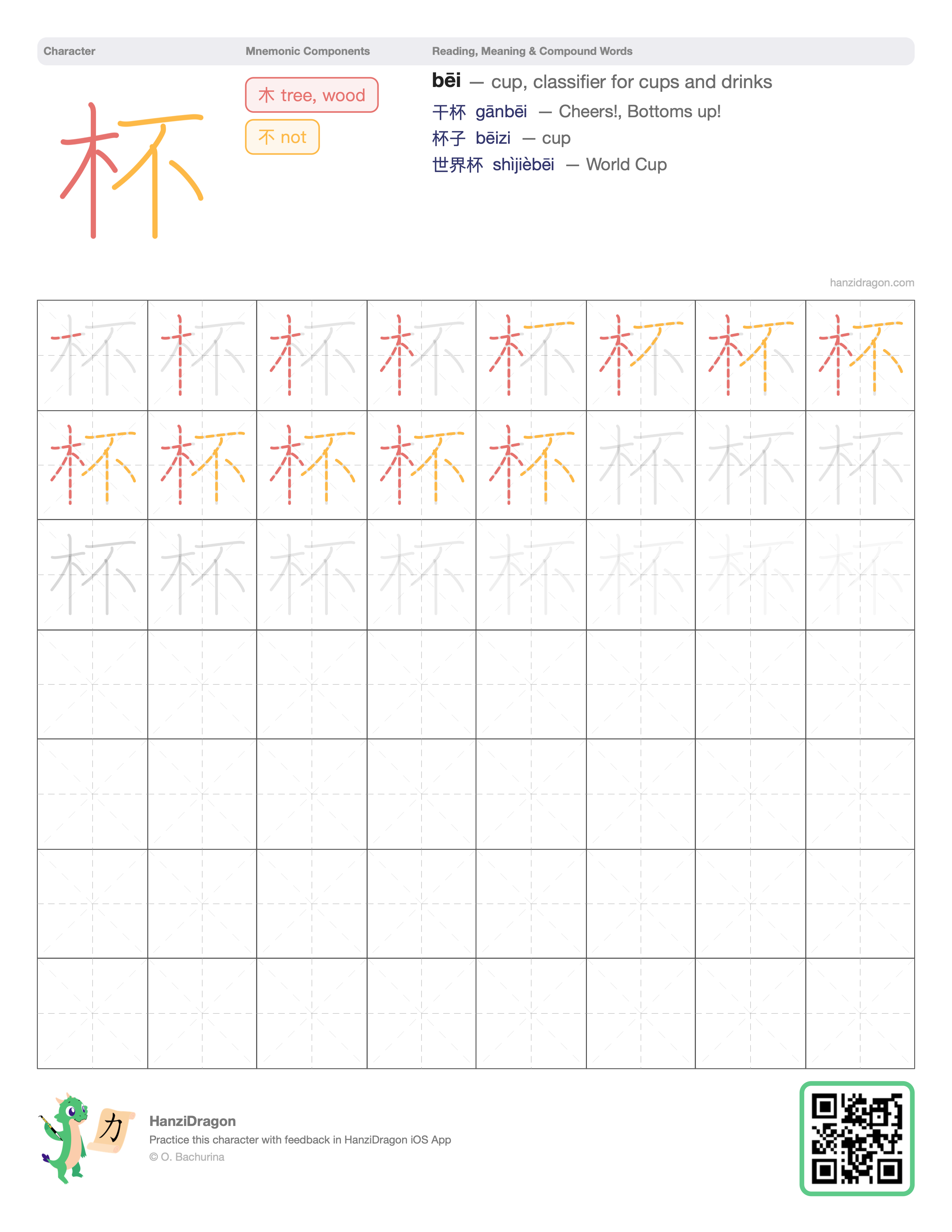 Chinese character worksheet for 杯 (bēi, cup) with color-coded components and a stroke order practice grid