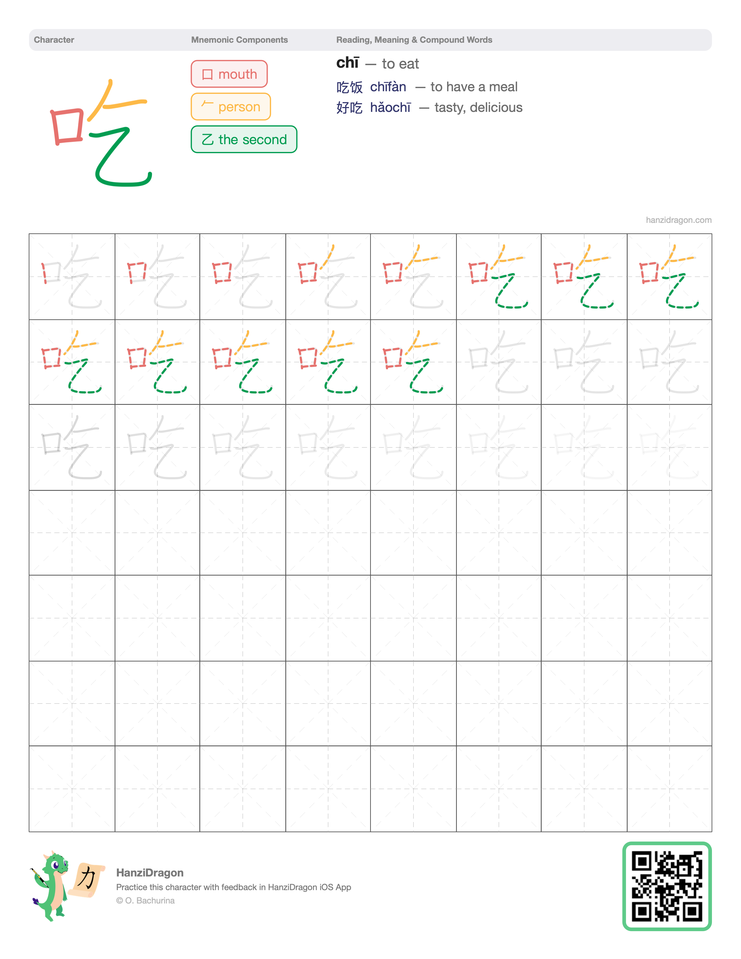 Chinese character worksheet for 吃 (chī, to eat) with color-coded components and a stroke order practice grid