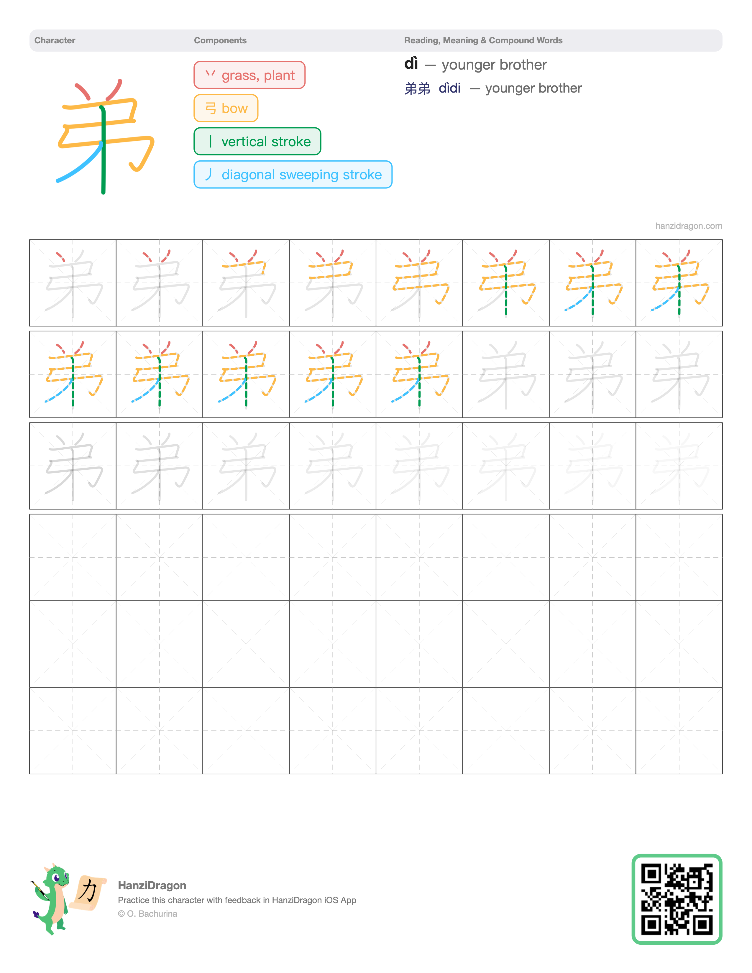 Chinese character worksheet for 弟 (dì, younger brother) with color-coded components and a stroke order practice grid