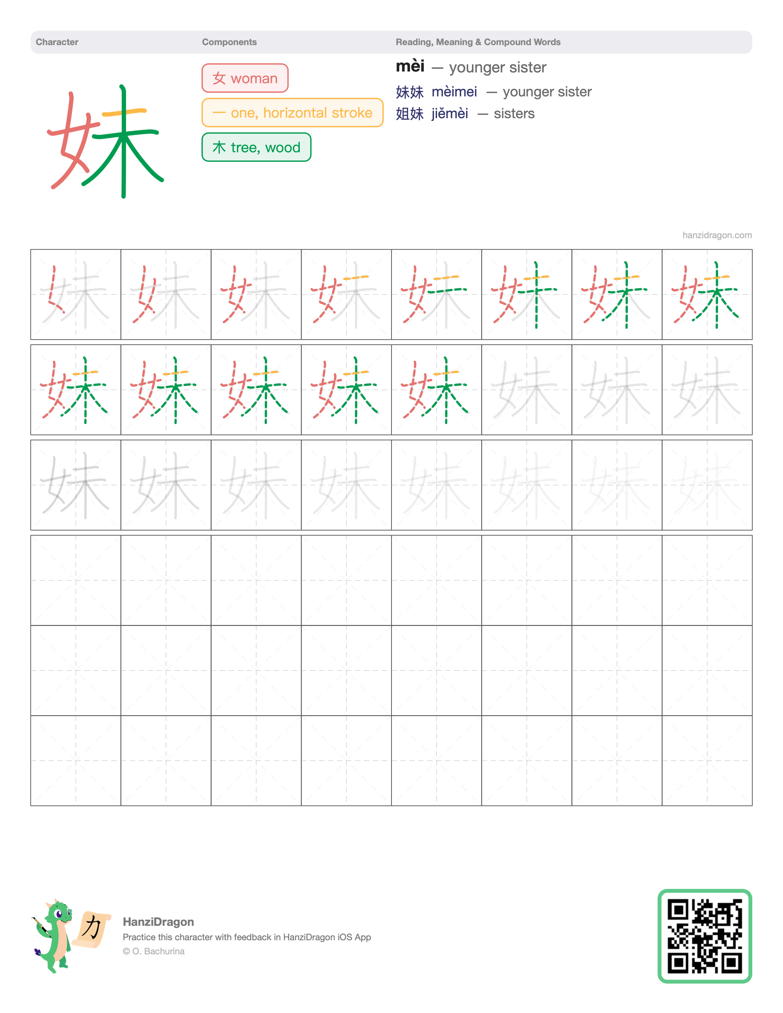 Chinese character worksheet for 妹 (mèi, younger sister) with color-coded components and a stroke order practice grid