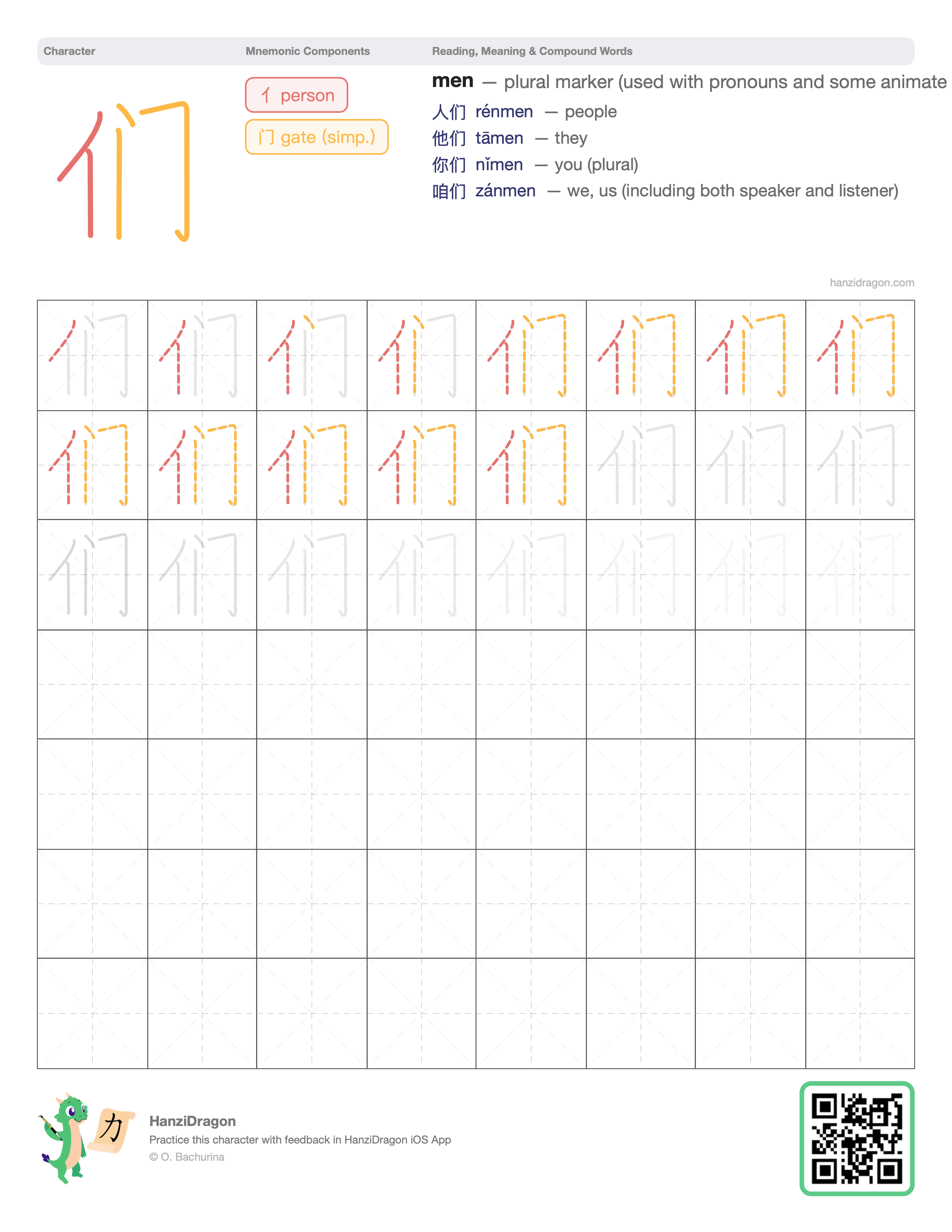 Chinese character worksheet for 们 (men, plural suffix for pronouns) with color-coded components and a stroke order practice grid