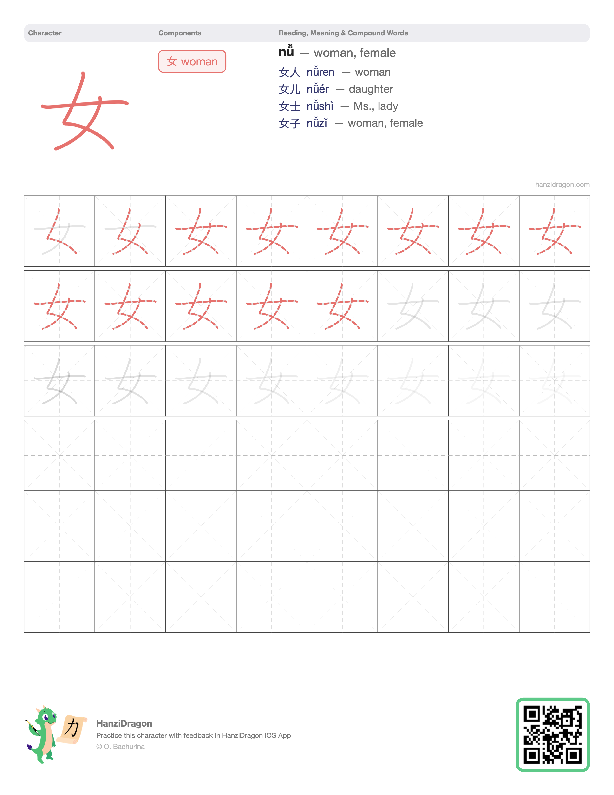 Chinese character worksheet for 女 (nǚ, woman, female) with color-coded components and a stroke order practice grid